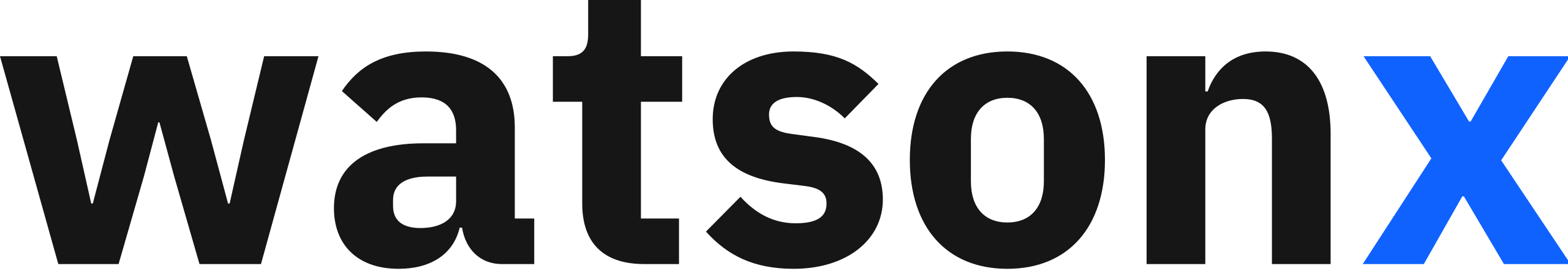 IBM Watsonx